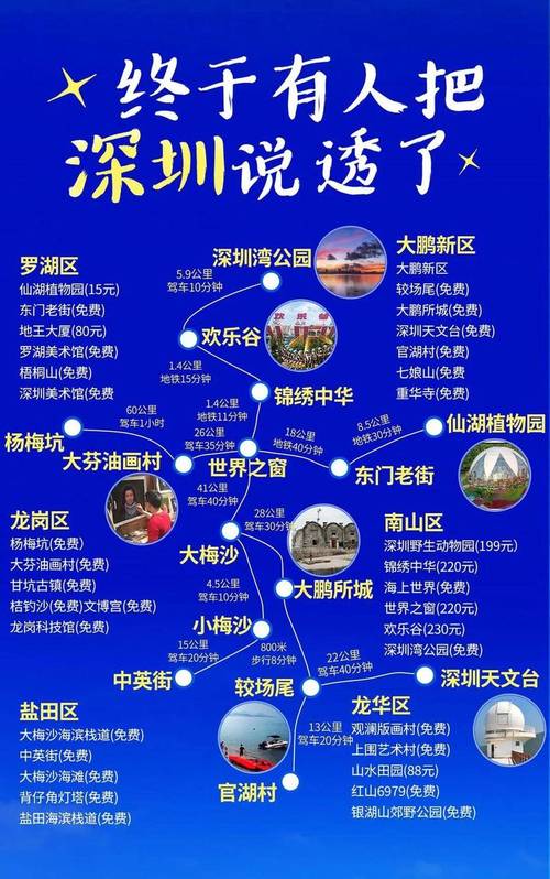 深圳旅游景点大全排名榜