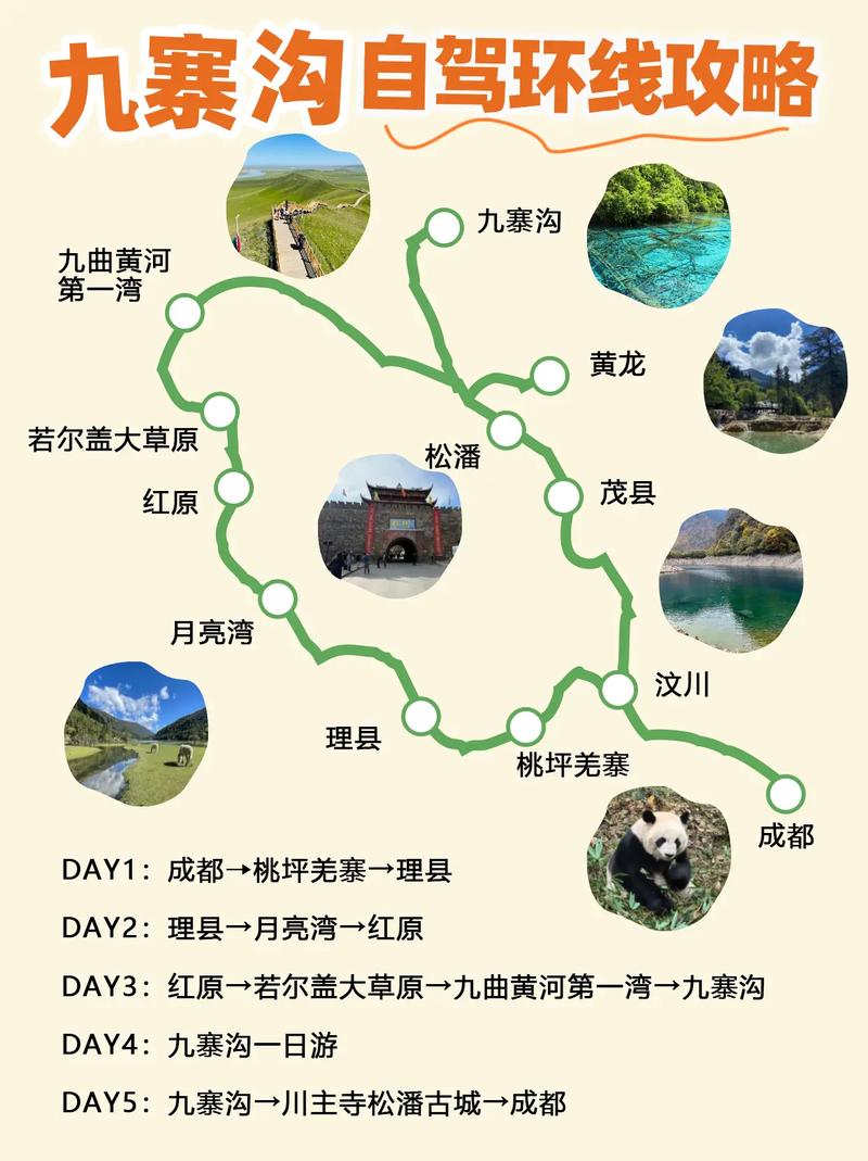 九寨沟周边自驾游攻略