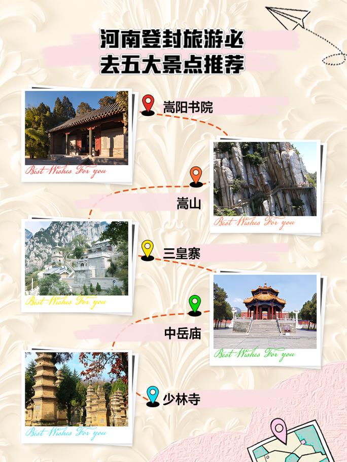 登封市旅游景点大全简介