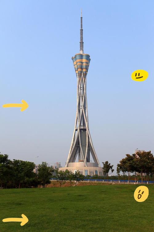 郑州市区有什么旅游景点