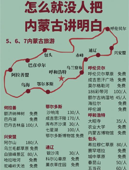 山西内蒙古自驾游攻略