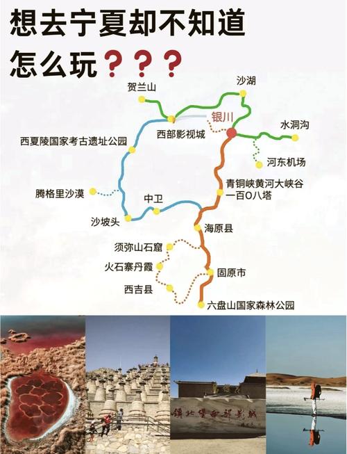 宁夏出发到四川自驾游