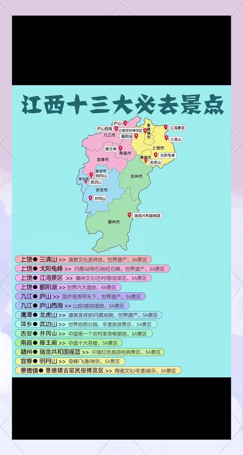 江西主要旅游景点分布图