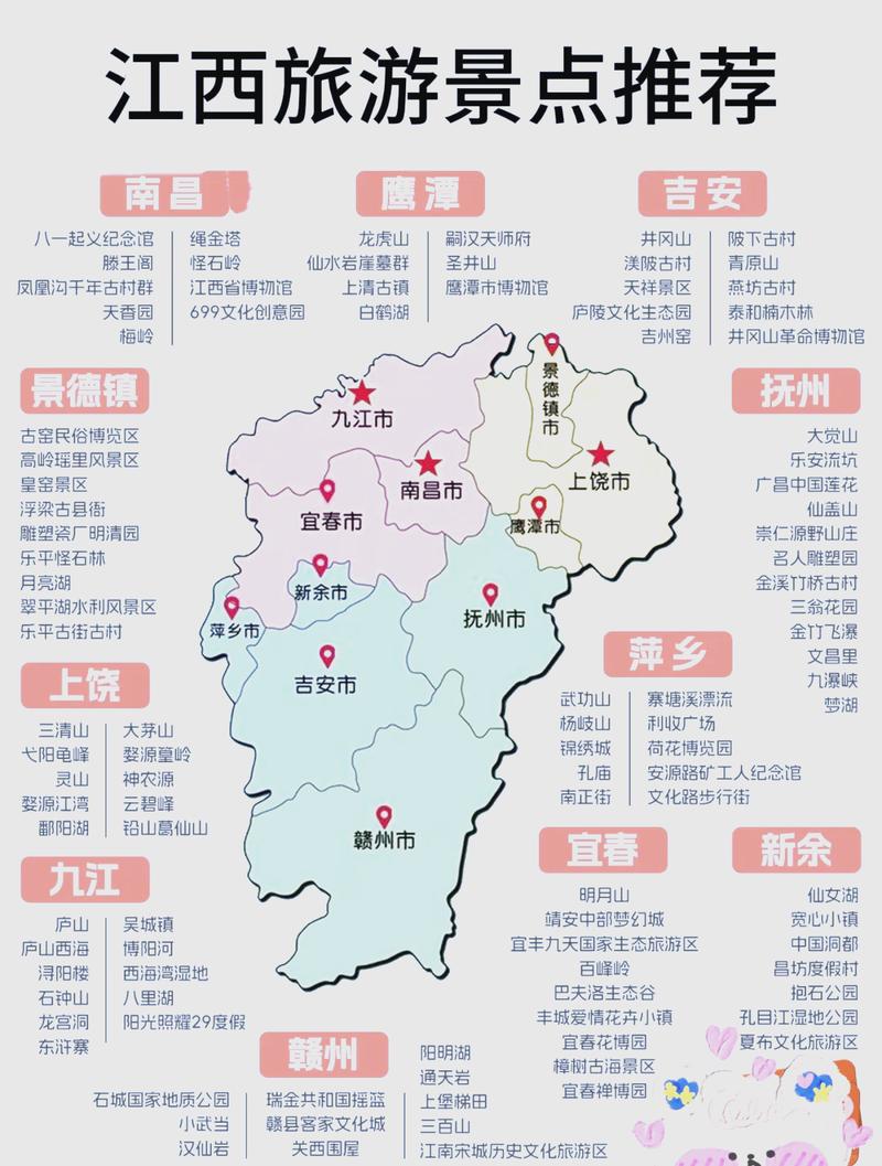 江西主要旅游景点分布图