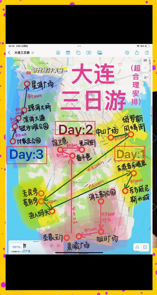 大连三山岛自驾游攻略