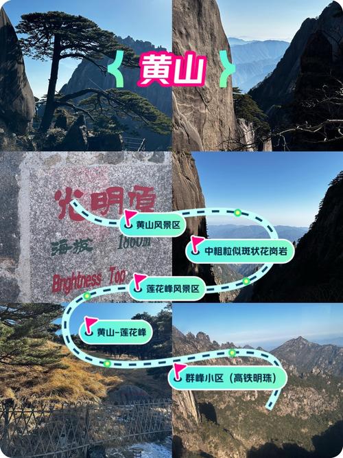 从九华山到黄山自驾游