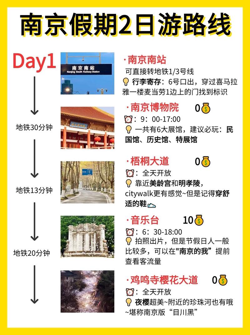 南京2日游最佳景点路线