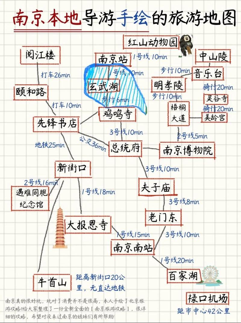 南京2日游最佳景点路线