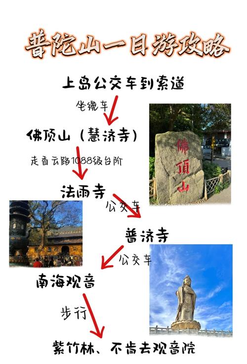 宁波普陀山自驾游攻略