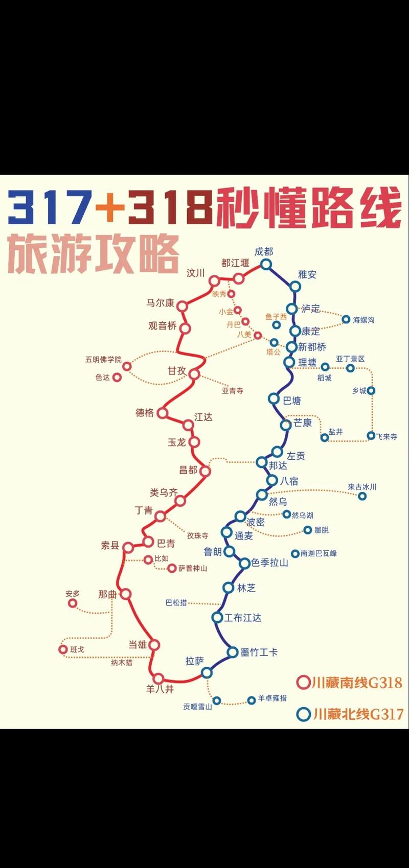 不走高速自驾游路线图