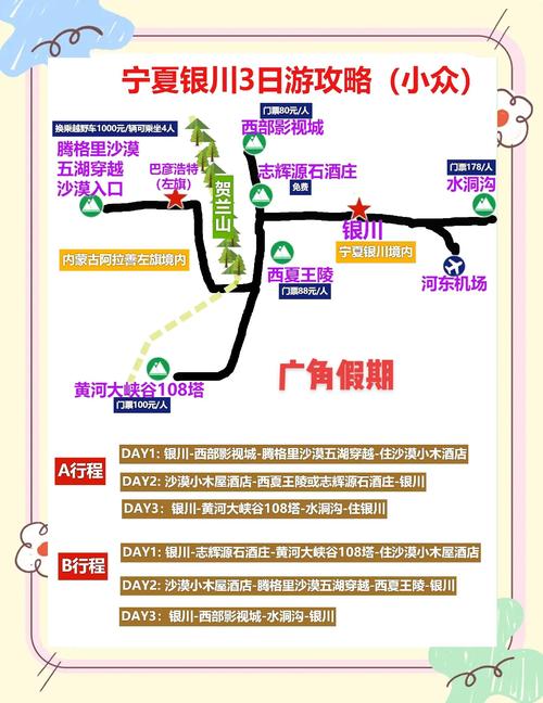 太原到银川三日自驾游