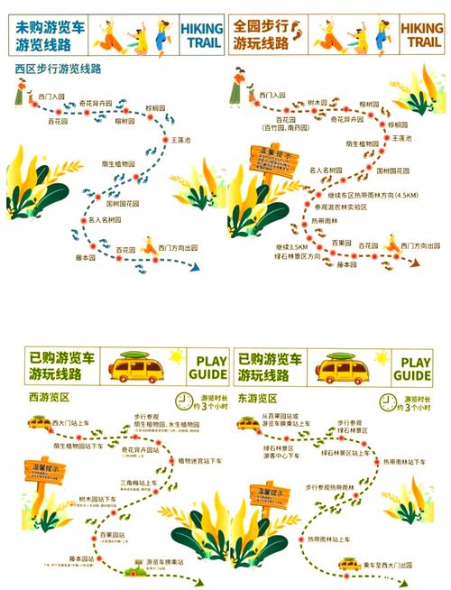 旅行社自驾游线路规划