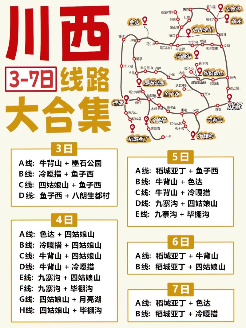 旅行社自驾游线路规划