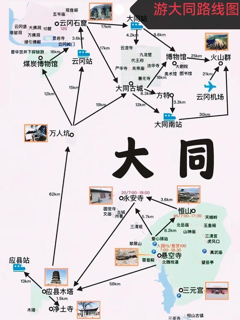 旅行社自驾游线路规划