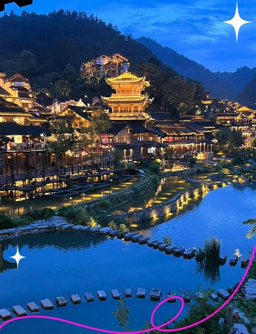 遵义周边旅游景点大全集