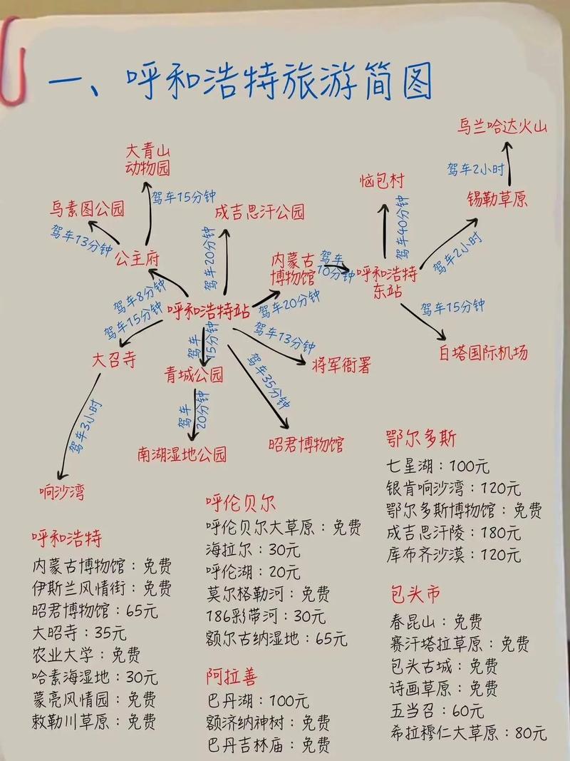 内蒙古4天自驾游攻略