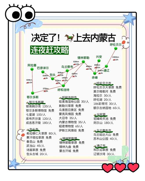 长春内蒙古自驾游攻略