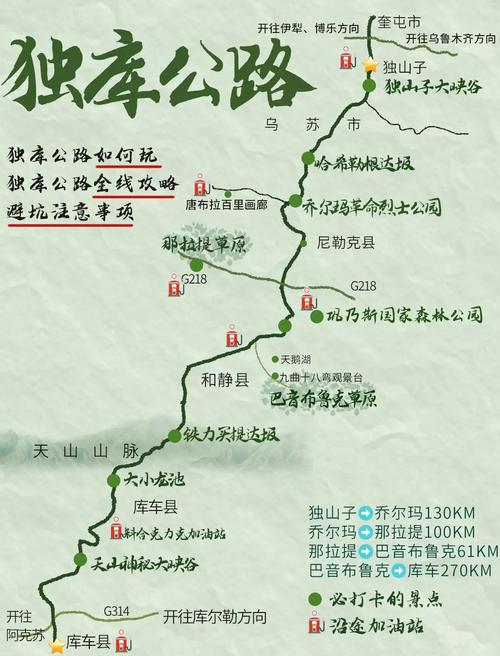 独库公路自驾游怎么走