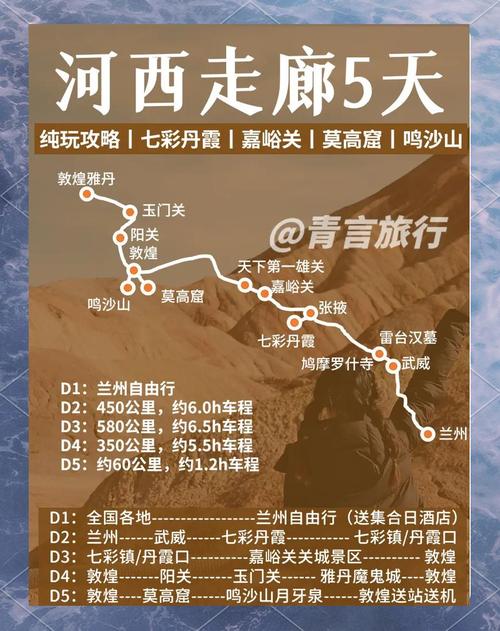 兰州自驾游五天去哪里