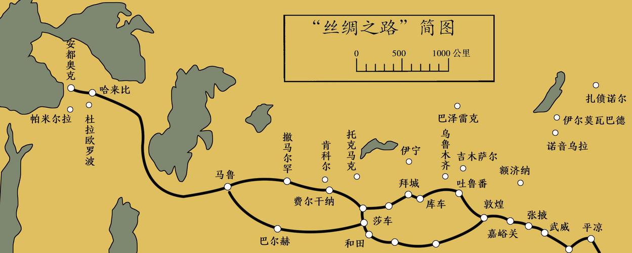 丝绸之路自驾游线路图
