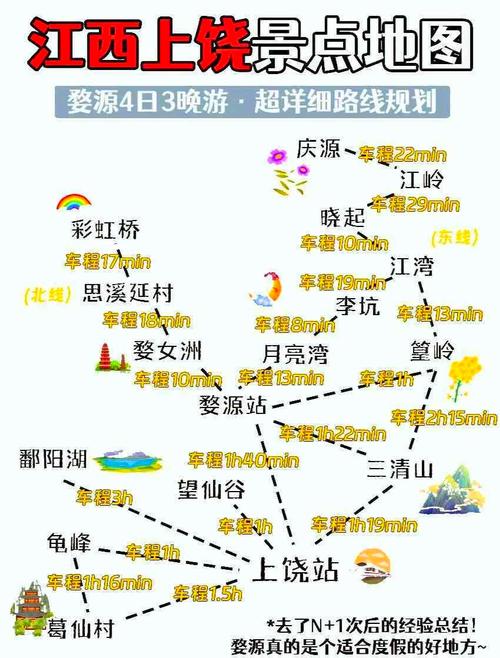 婺源必去的三个景点地图