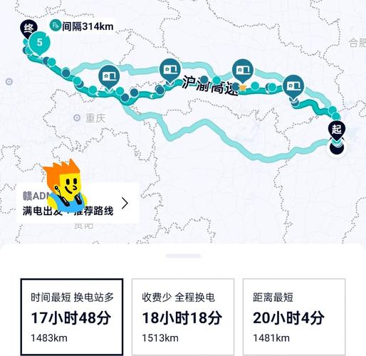 南昌到四川自驾游路线