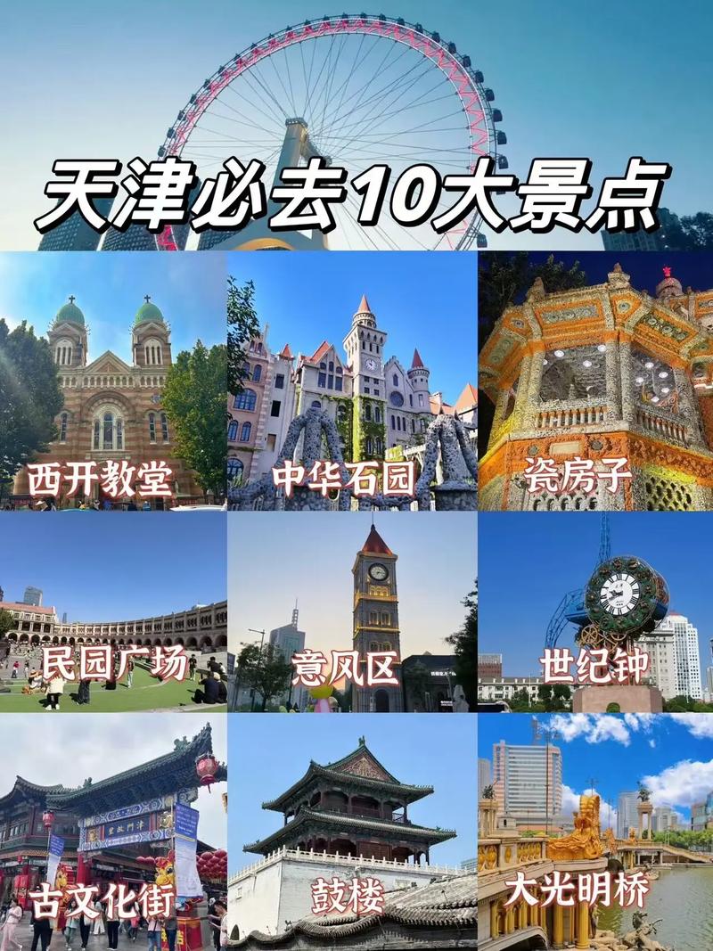 天津风景区旅游景点排行