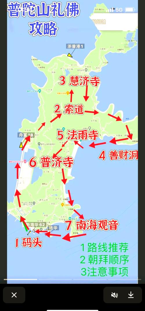 普陀山门票包含哪些景点