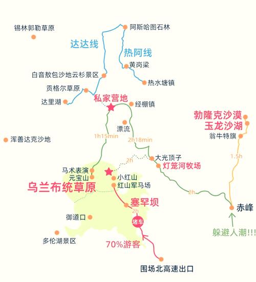 乌兰布统自驾游路线图