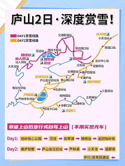 庐山景区自驾游路线图