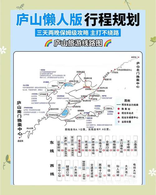 庐山景区自驾游路线图