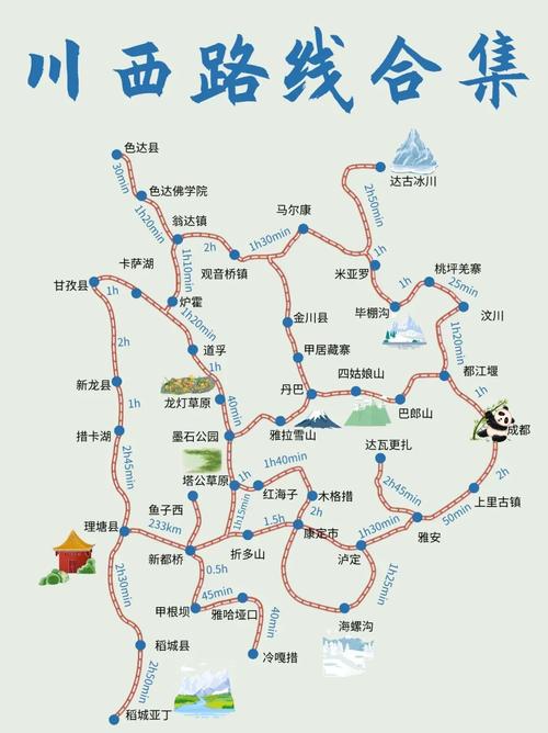 川西自驾游最美线路图