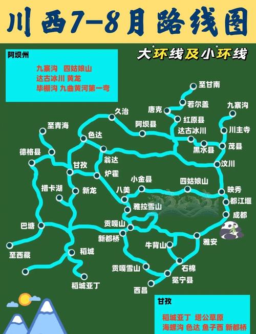 川西自驾游最美线路图