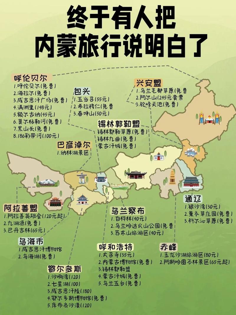 大连内蒙自驾游路线图