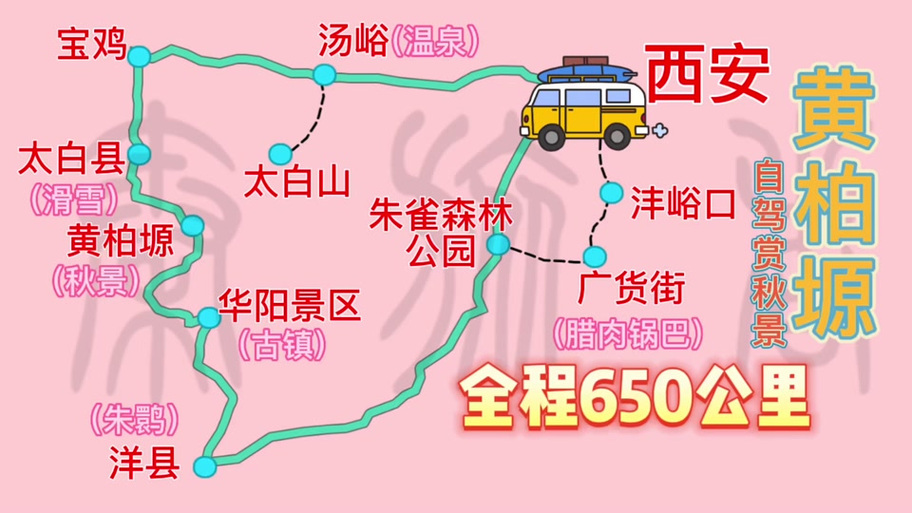 西安到宝鸡三日自驾游