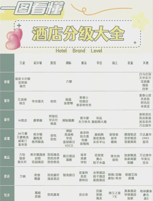 维也纳酒店钟点房价格