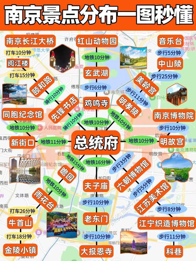 南京景点地图高清版大图