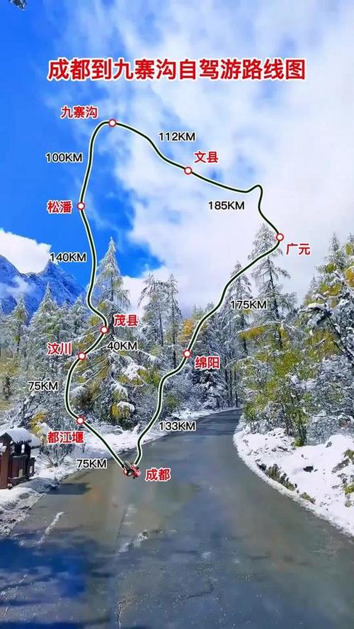 自驾游 成都到九寨沟