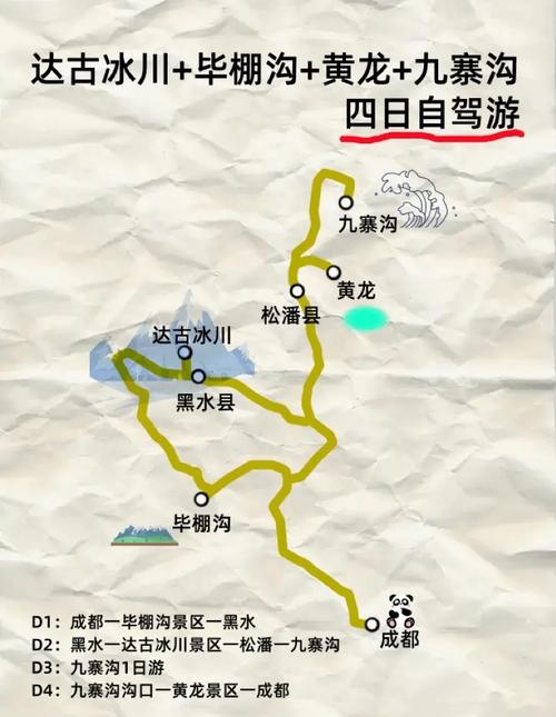 自驾游 成都到九寨沟