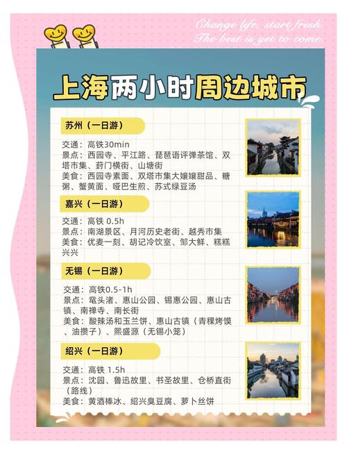 上海出发自驾游推荐表