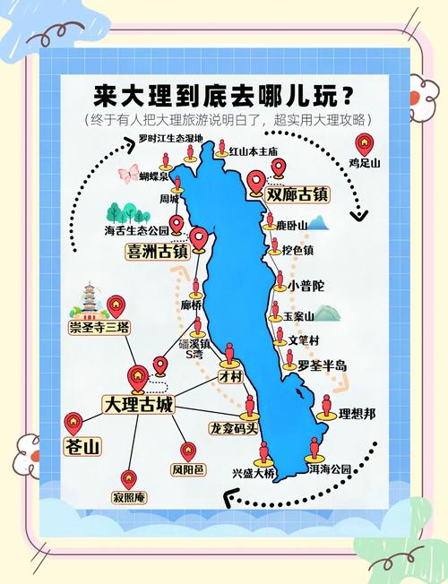 大理自驾游住哪比较好