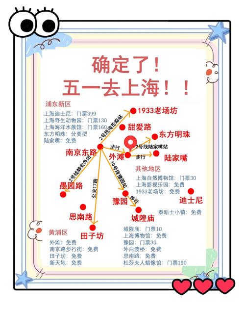 旅游攻略五一节自驾游