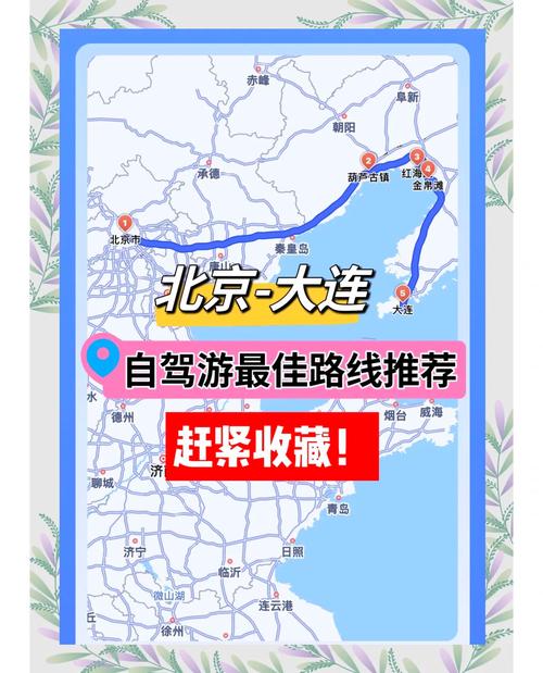 四平到北京自驾游路线