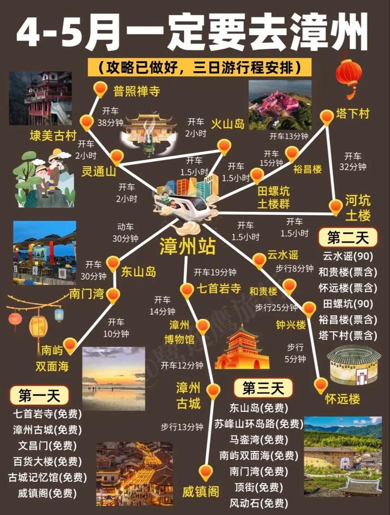 福建省自驾游三天攻略