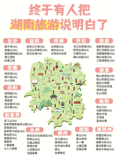 湖南旅游景点攻略自由行