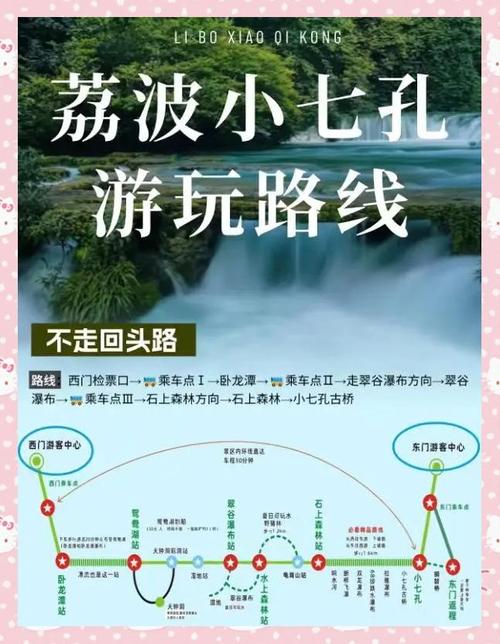 四川到荔波自驾游攻略