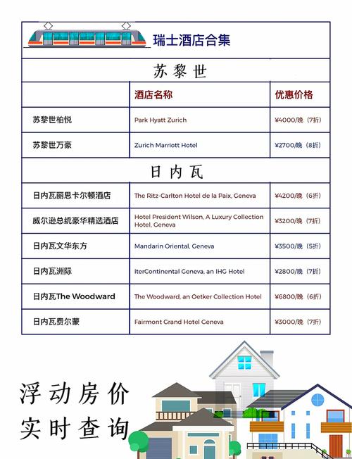 五星级酒店多少钱一天