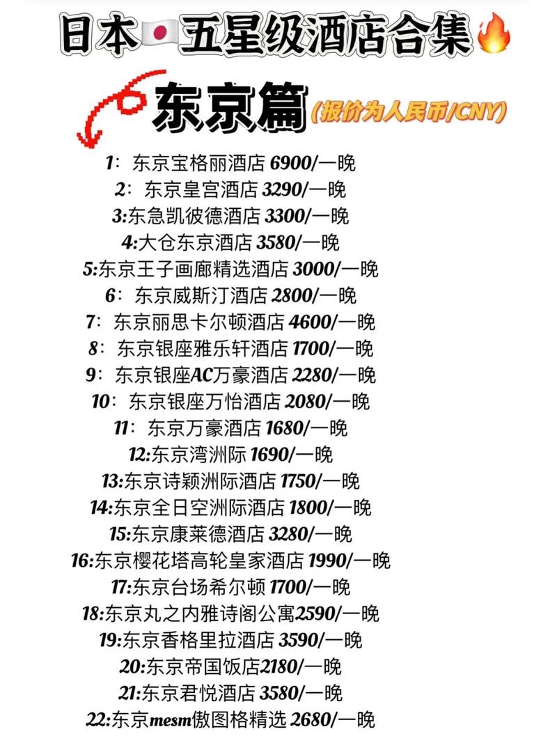 五星级酒店一天多少钱