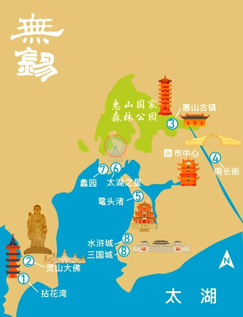 无锡必玩景点和最佳路线