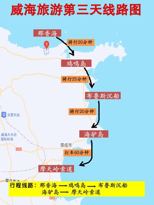 威海到东北三省自驾游